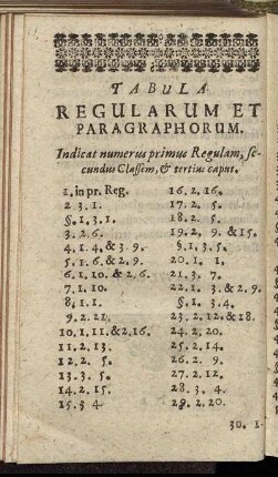 Tabula Regularum Et Paragraphorum.