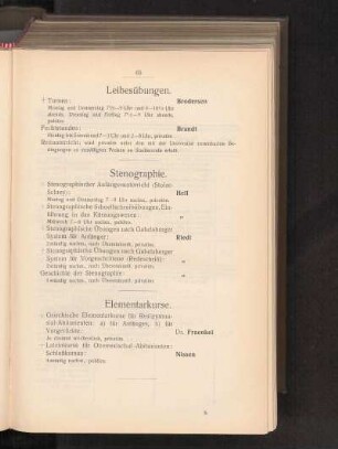 Stenographie.