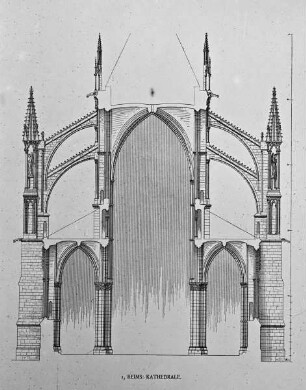 Querschnitt durch das Langhaus der Kathedrale Notre Dame zu Reims,