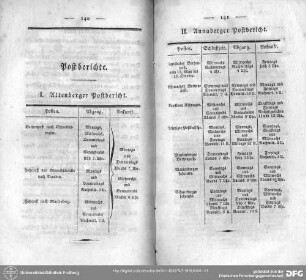 Post- und Bothenberichte von Altenberg, Annaberg, Freyberg, Johanngeorgenstadt, Marienberg und Schneeberg : Post- und Botenberichte von Altenberg, Annaberg, Freiberg, Johanngeorgenstadt, Marienberg und Schneeberg