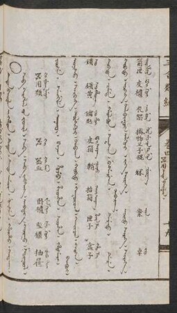 Tetun baitalan i hacin = Saba kereglel-ün jüil [Sabae garaglal uv jujil] = 器用類
