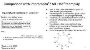 Zero-Shot Coordination and Off-Belief Learning