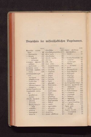 Verzeichnis der wissenschaftlichen Vogelnamen.