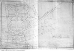 Rom, Grundriss der geplanten Umgestaltung der Piazza del Popolo und des Pincio (mit kleinem Aufriss)