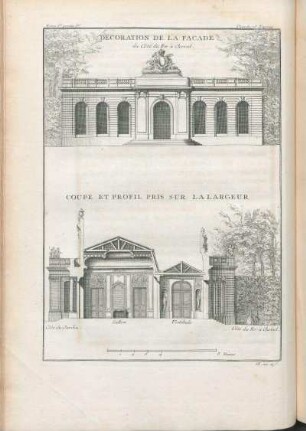 Decoration De La Facade du Côté du Fer à Cheval. Coupe Et Profil Pris Sur Lalargeur