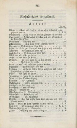 Alphabetisches Verzeichniß.