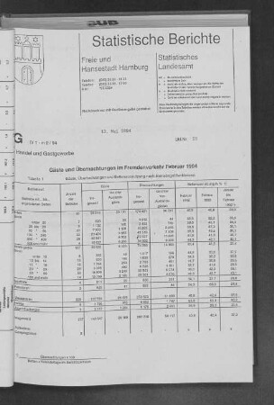 Gäste und Übernachtungen im Fremdenverkehr Februar 1994 : Lfd. Nr. 19