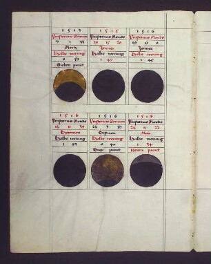 Sonnen- und Mondfinsternisse der Jahre 1513, 1515, 1516, 1518