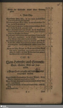 Cap. II. Vom Getreyde, auch Semmeln, Brodt, Kuchen, Mehl und Zugemüsen