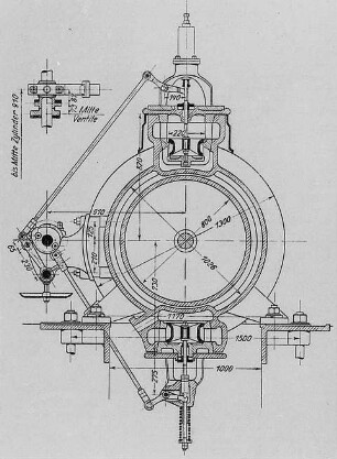 Niederdruckdampfzylinder, Schema : Technikgeschichte | Industrie und Technik | Dampfmaschinen (Abwärmekraftmaschinen, Locomobile)