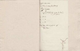 Agrarwirtschaftliche Notizen von Karoline Luises Hand.
