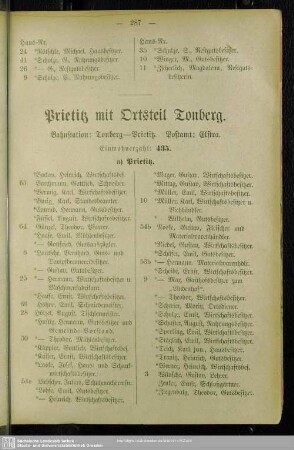 Prietitz mit Ortsteil Tonberg