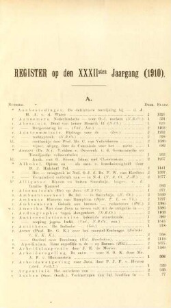 Register op den XXXIIsten Jaargang (1910)