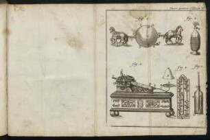Partis General. Tabula VI.