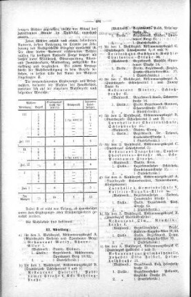 No. 19. (272-289), 06. Oktober 1909