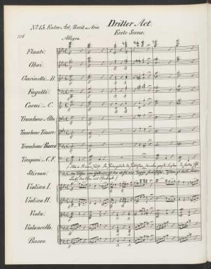 No 15 Entre Act, Recit. u. Arie