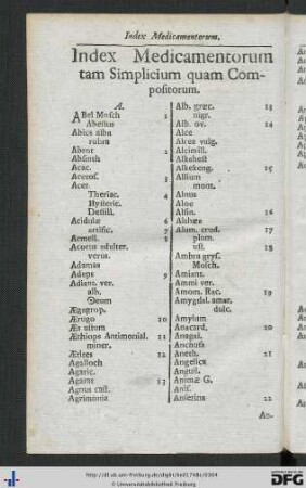 Index Medicamentorum tam Simplicium quam Compositorum.