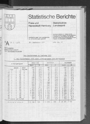 Die Gestorbenen in Hamburg 1970 : Lfd. Nr. 17