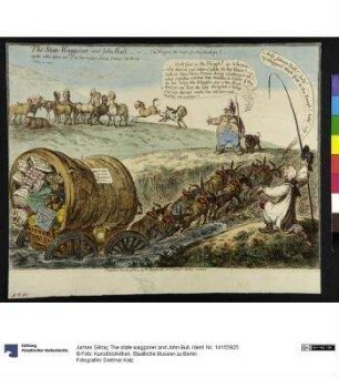 The state waggoner and John Bull