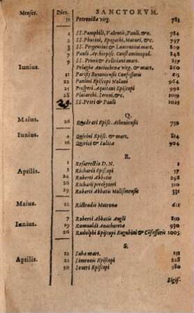 Vitae Sanctorum, 2. Complectens Sanctos Mensium Aprilis, Maii, Et Iunii