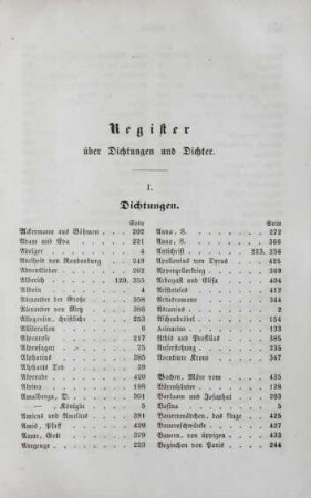 Register über Dichtungen und Dichter