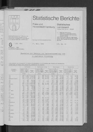 Ergebnisse der Handels- und Gaststättenzählung 1985 in regionaler Gliederung : Lfd. Nr. 10