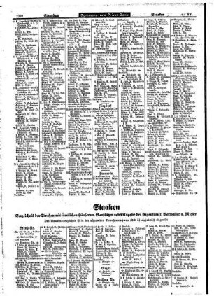 Staaken, Staaken= Amalienhof, Staaken= Gartenstadt, Tiefwerder