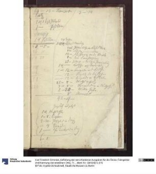 Auflistung der verschiedenen Ausgaben für die Reise. Fahrgelder (mit Nennung der einzelnen Orte), Trinkgelder, Reisekasse