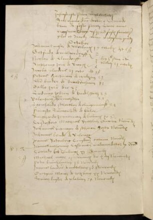 Winterhalbjahr 1523/1524. Rektorat Konrad Braun