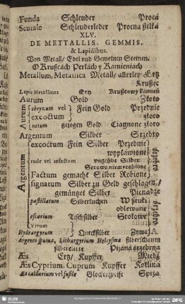 XLV. De Mettallis [sic], Gemmis, & Lapidibus