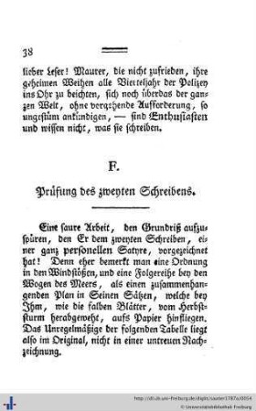 F. Prüfung des zweyten Schreibens.