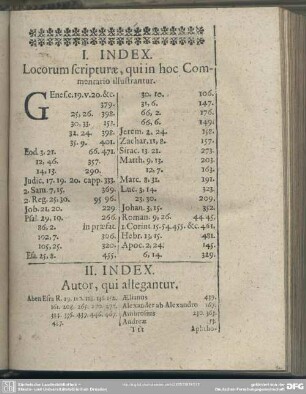 II. Index. Autor, qui allegantur