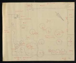 Garten Prof. Dr. Henke, Königsberg: Gartenplan 1:100