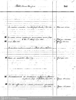Pohl, Johann