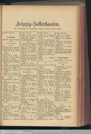 Leipzig-Sellerhausen