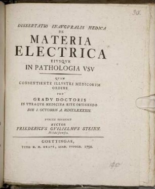 Dissertatio Inauguralis Medica De Materia Electrica Eiusque In Pathologia Usu