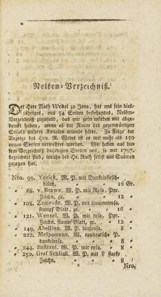 Nelken-Verzeichniß.