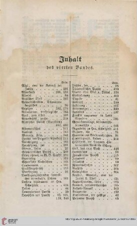 Inhalt des vierten Bandes