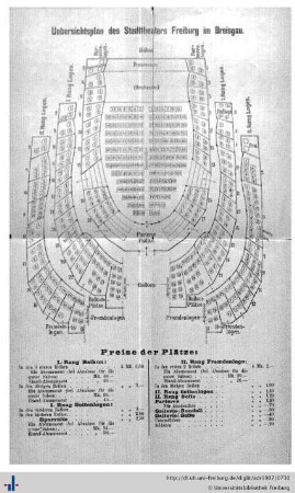 Übersichtsplan der Logen und Plätze im Stadttheater.
