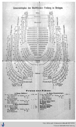 Übersichtsplan der Logen und Plätze im Stadttheater.