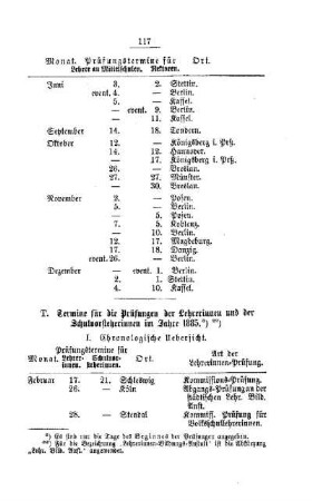 Termine für die Prüfungen der Lehrerinnen und der Schulvorsteherinnen im Jahre 1885