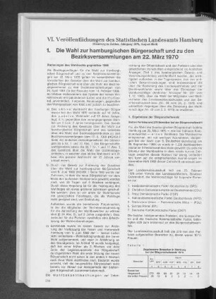 1. Die Wahl zur hamburgischen Bürgerschaft und zu den Bezirksversammlungen am 22. März 1970