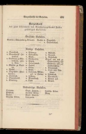 Verzeichnis der zum Lehenhofe des Großherzogthums Fulda gehoerigen Vasallen.