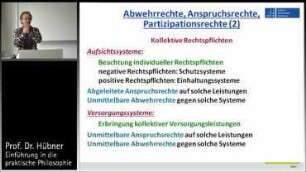 Praktische Philosophie 9b: Rechtsphilosophie - Abwehrrechte, Anspruchsrechte, Partizipationsrechte