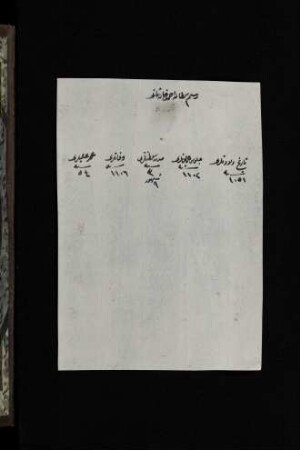 f. 59 Av