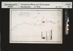 Johannes Fundgrube am Rehhübel bei Johanngeorgenstadt (Wildenthal)