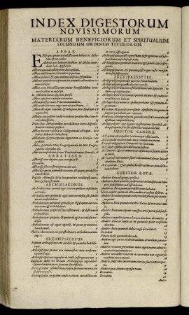 Index Tituli Digestorum Novissimorum [...]