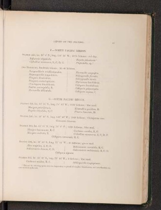 G. - South Pacific Region.