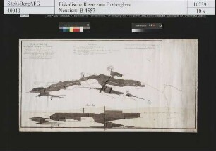Siegfried Fundgrube, Grubenbaue