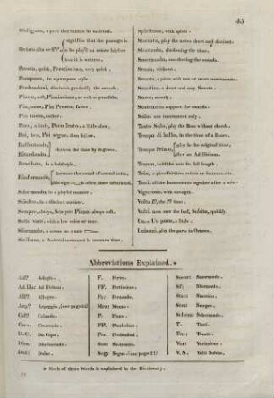 Abbreviations Explained